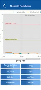 P-MET Mobile screenshot 5
