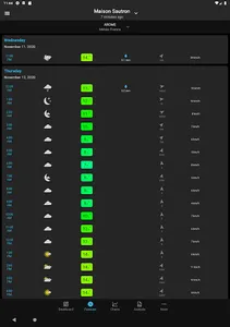 SmartMixin Weather screenshot 14