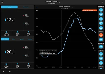 SmartMixin Weather screenshot 15