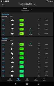 SmartMixin Weather screenshot 9