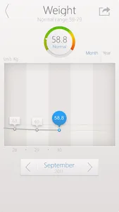 Smart Scale screenshot 14