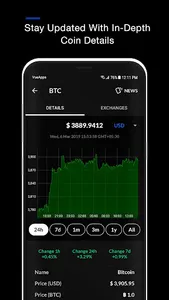 Crypto News Scoop - Cryptocurr screenshot 5