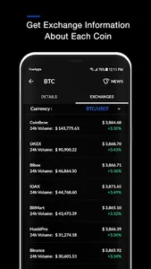 Crypto News Scoop - Cryptocurr screenshot 6