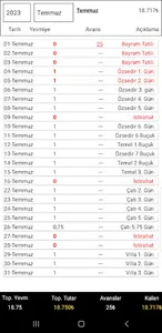 Günlük Yevmiye puantaj defteri screenshot 23