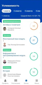 Личный кабинет студента ВГУЭС screenshot 9