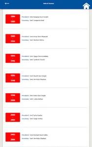 Abtmm Siliguri screenshot 14