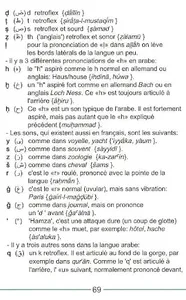 Conseil Des Aurad Burhaniya screenshot 1