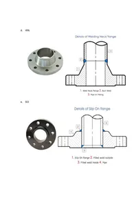 STANDARD FLANGE TRAINING screenshot 5