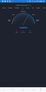 Tesla - Indicador de Compra e  screenshot 0
