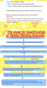 ASME IX WELDER QUALIFICATION screenshot 3