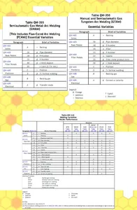 ASME IX WELDER QUALIFICATION screenshot 5