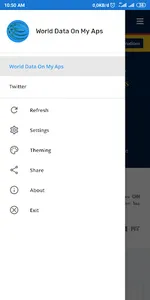 World Data : Searching And Kno screenshot 0