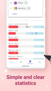 Clover - Safe Period Tracker screenshot 5