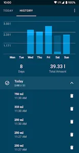 Drinky - Water Intake Tracker screenshot 1