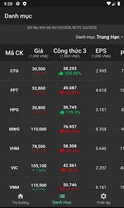 VInvestors: Công cụ cho nhà đầ screenshot 5