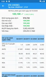 VInvestors: Công cụ cho nhà đầ screenshot 6