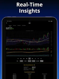 Options Trading AI : OpPreds screenshot 12