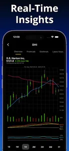 Options Trading AI : OpPreds screenshot 4