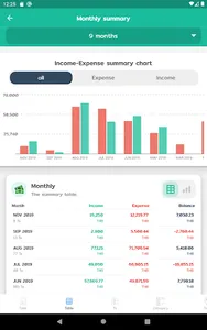 Wallet Story - Expense Manager screenshot 13