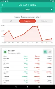 Wallet Story - Expense Manager screenshot 14