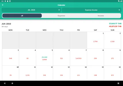 Wallet Story - Expense Manager screenshot 21