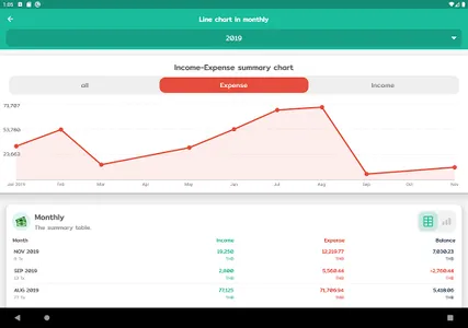 Wallet Story - Expense Manager screenshot 22