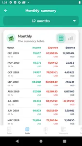 Wallet Story - Expense Manager screenshot 6