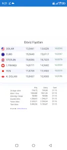 DÖVİZ ALTIN ÇEVİRİ screenshot 4