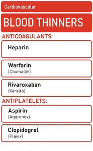 Wamble Medical screenshot 4