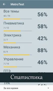 MetroTest - МетроТест screenshot 5
