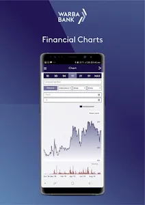 Warba Bank Investor Relations screenshot 5