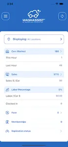 WashAssist Dashboard screenshot 1