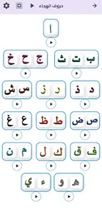 التأسيس المتكامل screenshot 2