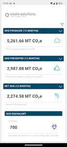 Wastemetric screenshot 1