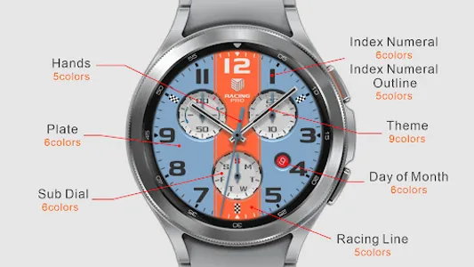 IWF Racing Pro watch face screenshot 1