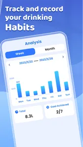 Water Reminder - Drink Tracker screenshot 2