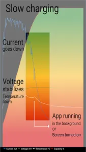 Charge Monitor screenshot 3