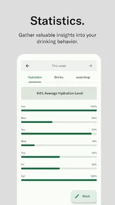 waterdrop® Hydration App screenshot 2