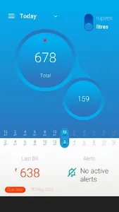 WaterOn screenshot 0