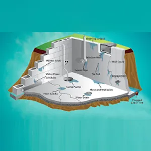 Water Proofing Constructions screenshot 3
