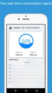 Health Water Drink - Reminder  screenshot 9