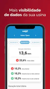 Way2 | Usinas de Energia screenshot 1