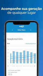 Way2 | Usinas de Energia screenshot 2