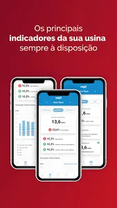 Way2 | Usinas de Energia screenshot 3