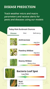 Outgrow: Farming Solutions App screenshot 3