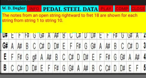Pedal Steel Data screenshot 2