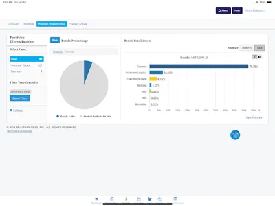 Stock Yards Wealth Management screenshot 12