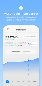 Wealthface Invest screenshot 0