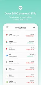 Wealthface Trade screenshot 0
