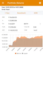 InCred Wealth screenshot 3